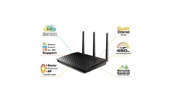 Asus Router RT-N66U 10/100/1000 Mbit/s, Ether