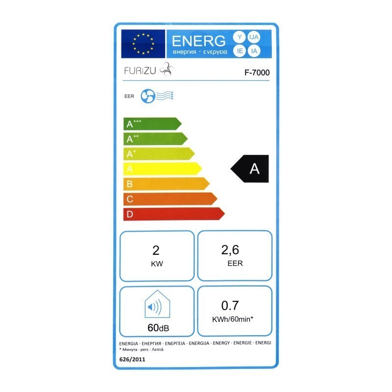 Air Conditioner Mobil Furizu Cube F 7000 2050w Swing Option