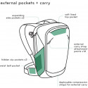 Peak Design seljakott Travel Backpack 45L, must