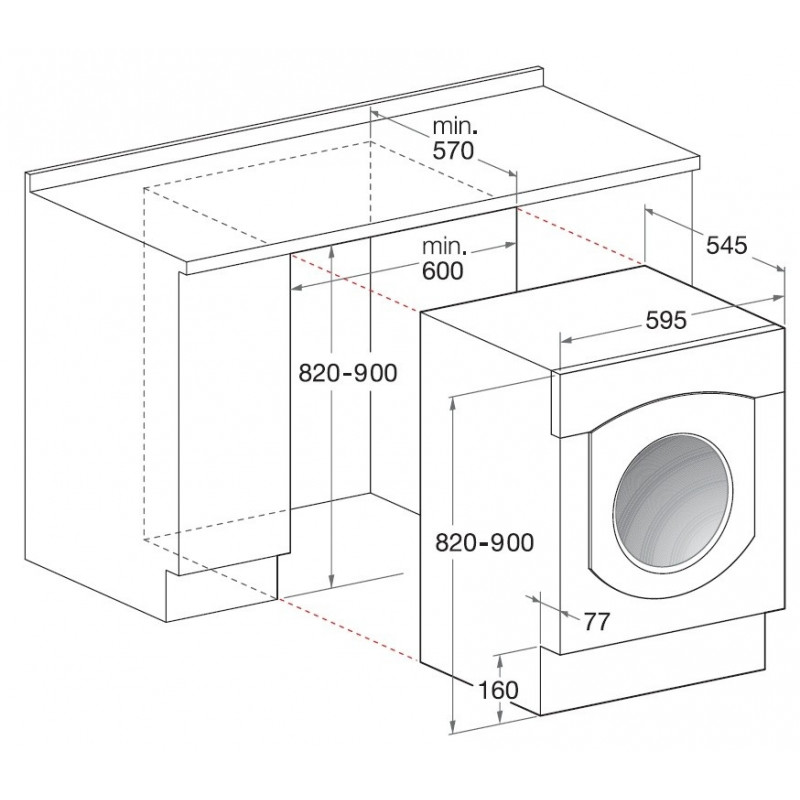 Расстояние между столешницей и стиральной машиной