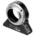 Aputure DEC Adapter Canon EF Lens to Sony E Mount Camera