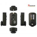 Pixelbags shutter release RW-221/DC2