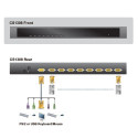 Aten switch 8-Port USB - PS/2 VGA KVM