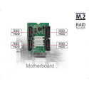 DeLOCK Adapter M.2. B+M ST>Hybrid 4x SATA - RAID