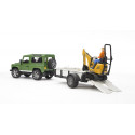 Bruder model Professional Series Land Rover Defender with Trailer - CAT and Man - 02593