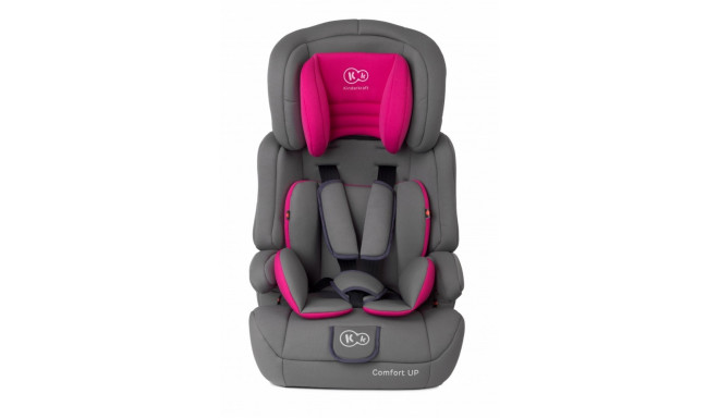 Car Seat Comfort Up 9-36kg Pink