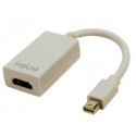 Adapter mini displayport to HDMI with Audio