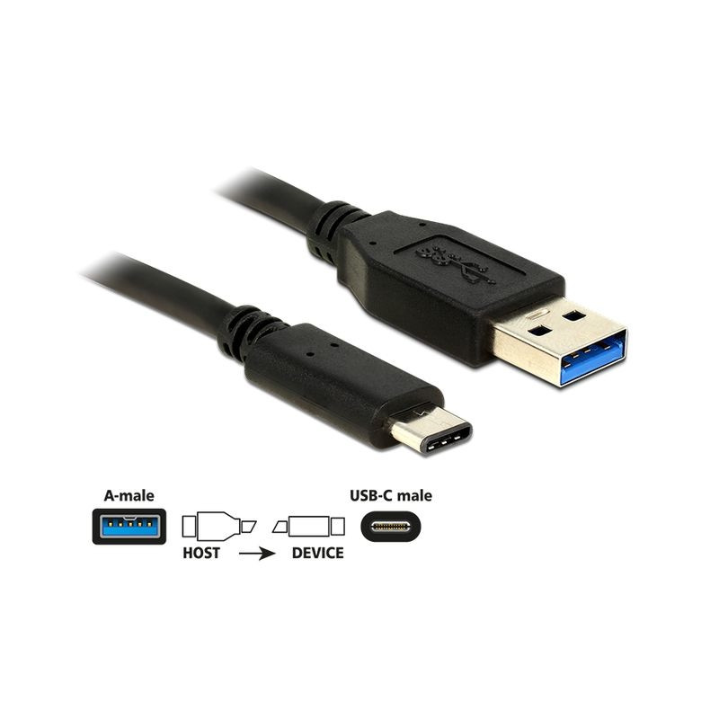 C usb устройства. Type-e USB3.1 gen2. USB 3.2 gen2 Type a. USB 3.1 Type a. Gen2 Type c.