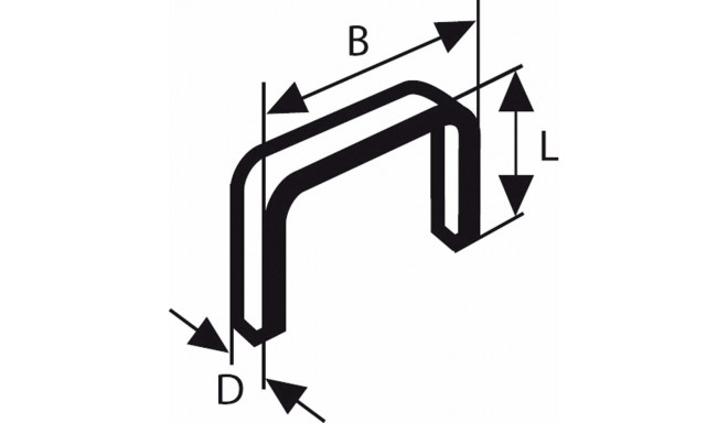 Bosch fine wire staple type 53 1.609.200.366