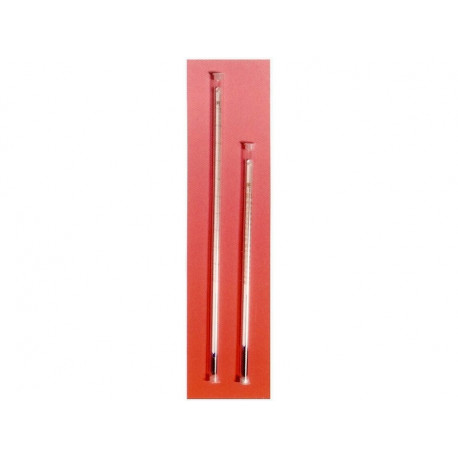 Paterson Color Thermometer 15°C to 65°C - 30cm (12")