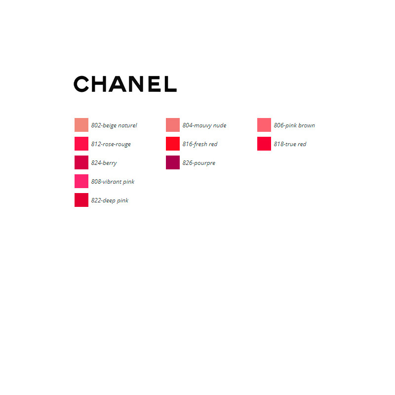 Son Kem Chanel Rouge Allure I Ink Fusion son kem lì chính hãng mới nhất  2021 full size  Trang điểm môi  TheFaceHoliccom