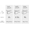 Peak Design сумка для туалетных принадлежностей Wash Bag, sage