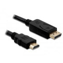 Delock kaabel DP - HDMI 2m