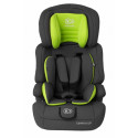 Car Seat Comfort Up 9-36kg Lime