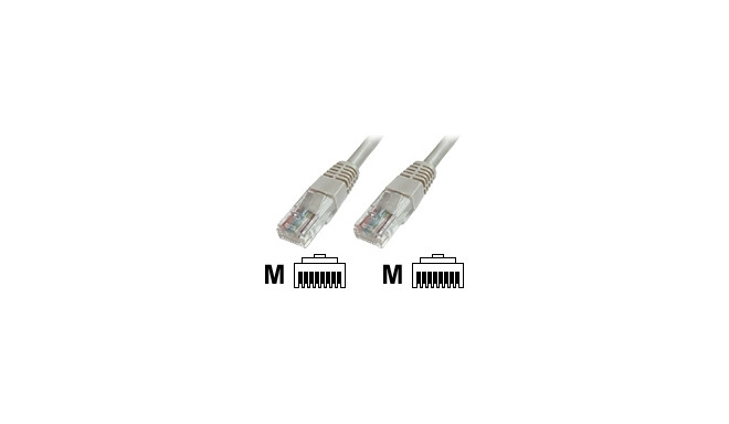 Digitus võrgukaabel Cat.5e U-UTP PVC AWG 26/7 20m, hall