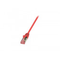 LOGILINK CQ2024S LOGILINK - Patchcord Ca