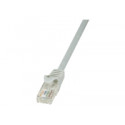 LOGILINK CP2031U LOGILINK - Patchcord Cat.6 U/UTP EconLine 1,00m white