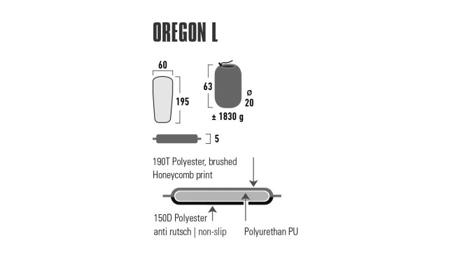 High Peak isetäituv madrats Oregon L, heleroheline, 195x60x5cm