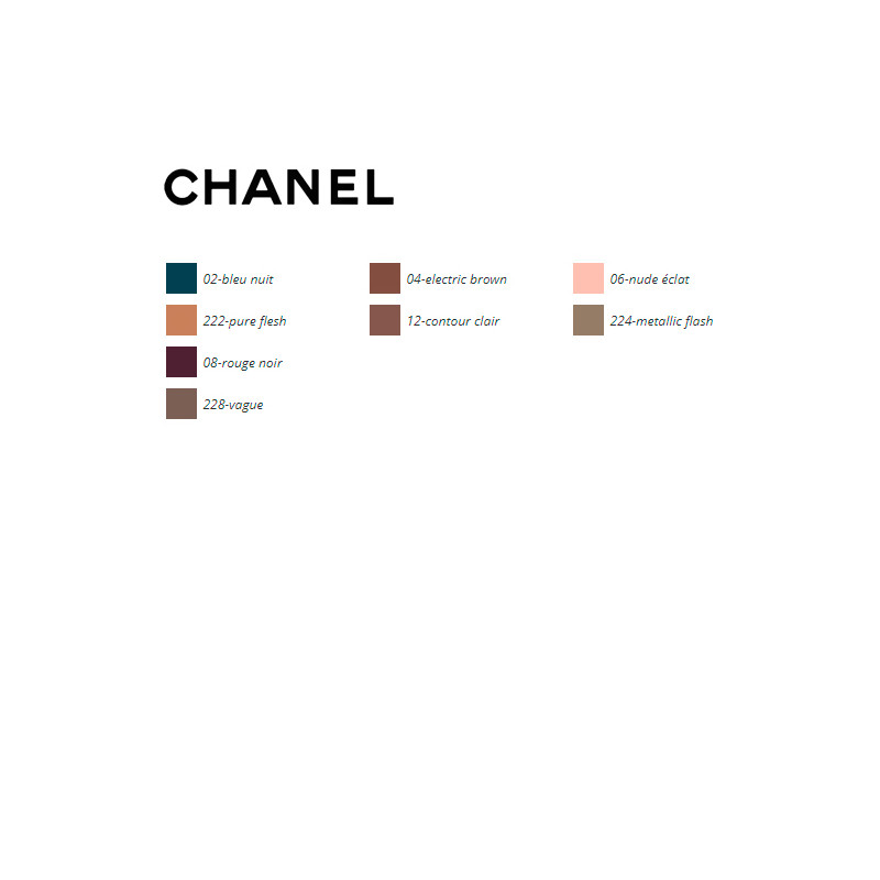 Chanel Stylo Ombre et Contour Eye Shadow Pencil No. 08 0,8g