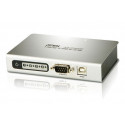 4-Port USB to RS-232 Hub UC2324-AT
