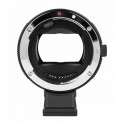 Commlite objektiivi adapter Canon EF - Sony E