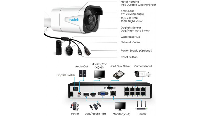 Surveillance camera kit Reolink RLK8-800B4 4K PoE IP with 2TB recorder