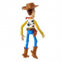 Показатели деятельности Toy Story 4 Woody Mattel