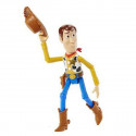 Показатели деятельности Toy Story 4 Woody Mattel