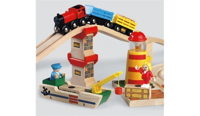 BRIO Super Supports (33254)