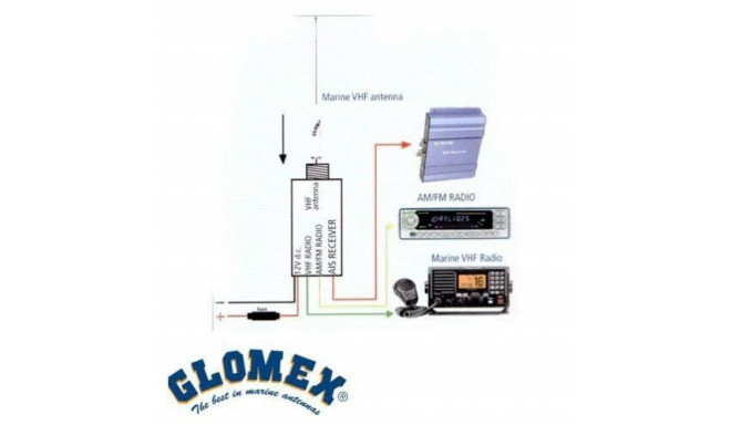 RA201 SPLITTER - VHF ANTENNA TO AM/FM RADIO AND AIS RECEIVER ONLY