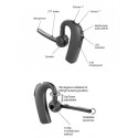 Motorola PMLN7851A  EP900w Bluetooth headset with in-line push to talk