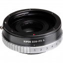 Kipon Adapter for Canon EF to Fuji X w. Apterture