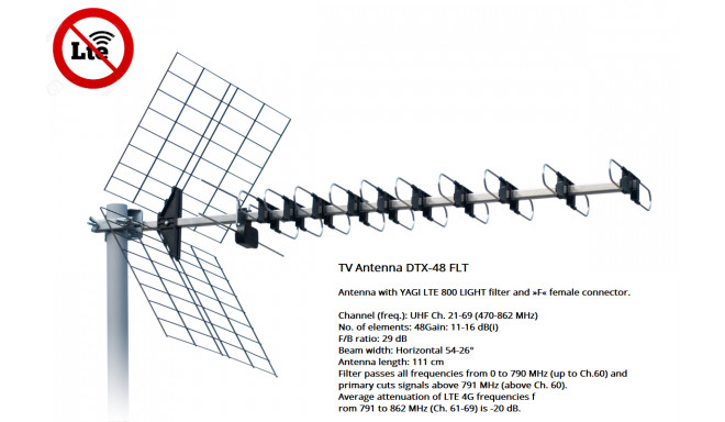 Antena DTX-48FLT Yagi LTE 21-60 ISKRA 