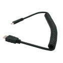 HDMI MiniHDMI Spring Wire