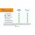Tether Tools Air Direct Wireless Tethering System
