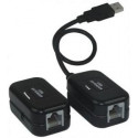 USB 1.1 extender via RJ45 to 60m