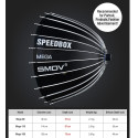 SMDV Speedbox Mega 130 Deep softbox 130cm White bowens mount