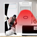 Sonoff PIR2 (No Battery) wireless smart motion sensor white (IM170811004)