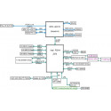 Supermicro C7Z370-CG-IW-O, motherboard