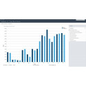 Lexware buchhaltung pro 2021 3 license(s)