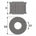 Õhufilter Green Filters R727404