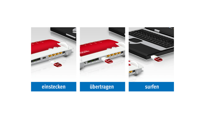 AVM FRITZ!WLAN Stick AC 430 MU-MIMO