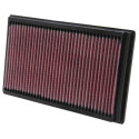 Gaisa filtrs K&N 33-2270