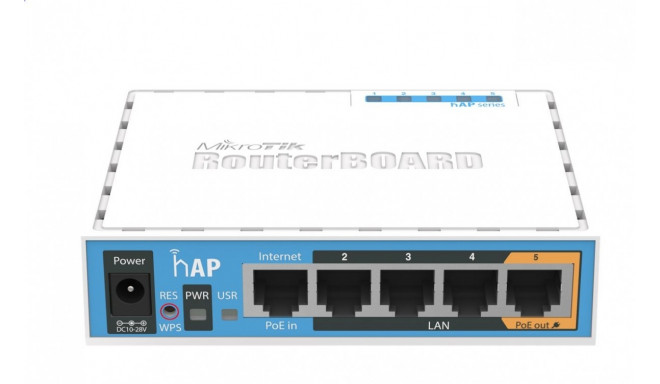 Access point N300 2.4GHz 5FE RB951Ui-2nD