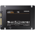 Samsung SSD 870 EVO 2000GB, черный