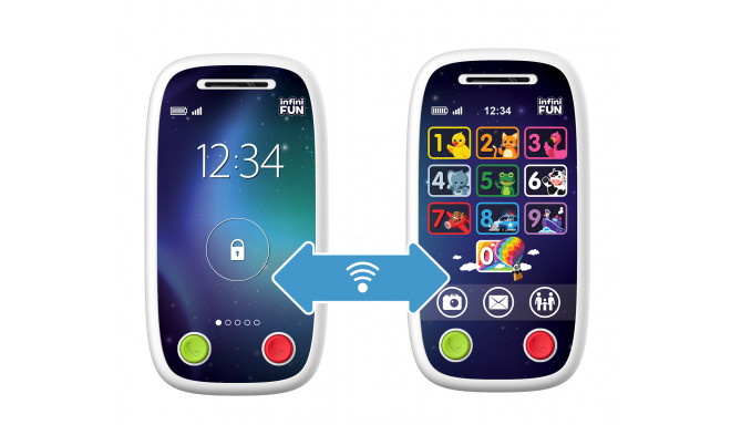 INFINI FUN set of telephones for first conversations, S18040