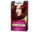 Püsivärv Schwarzkopf