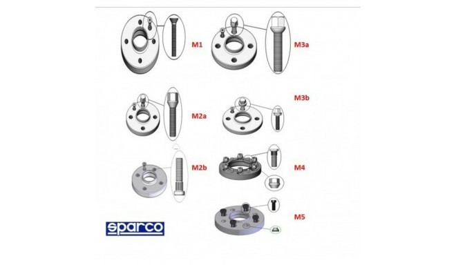 Separator Set Sparco S051STB04