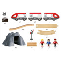 BRIO vilciena trases komplekts, 33773
