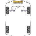 Silentblock Powerflex